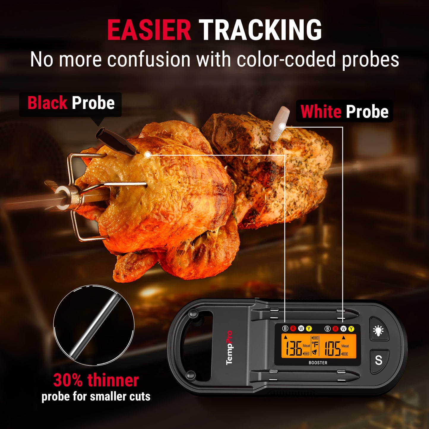 Termómetro inalámbrico para carne TP972W Twin TempSpike Plus de 600 pies