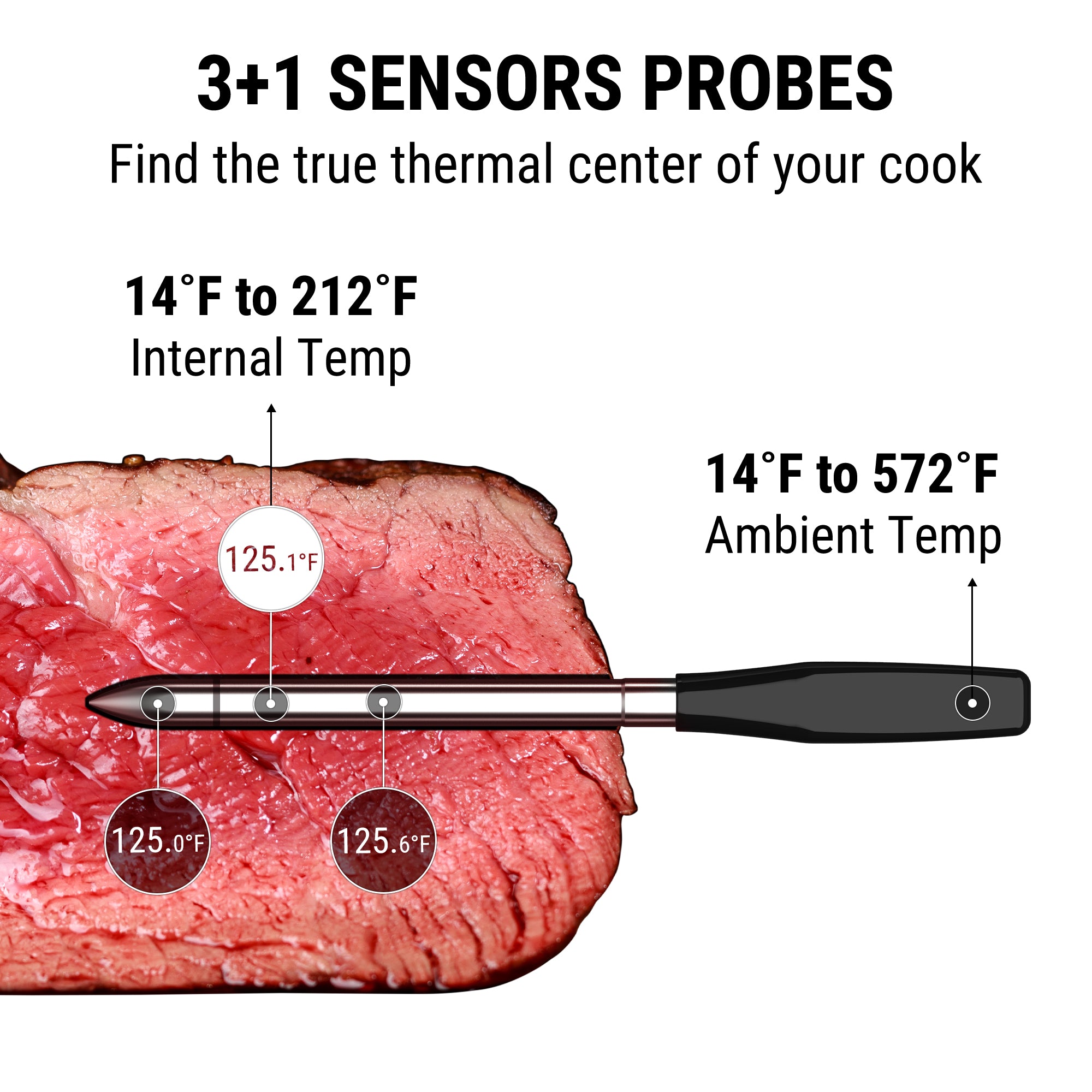 Termómetro inalámbrico para carne TP972W Twin TempSpike Plus de 600 pies