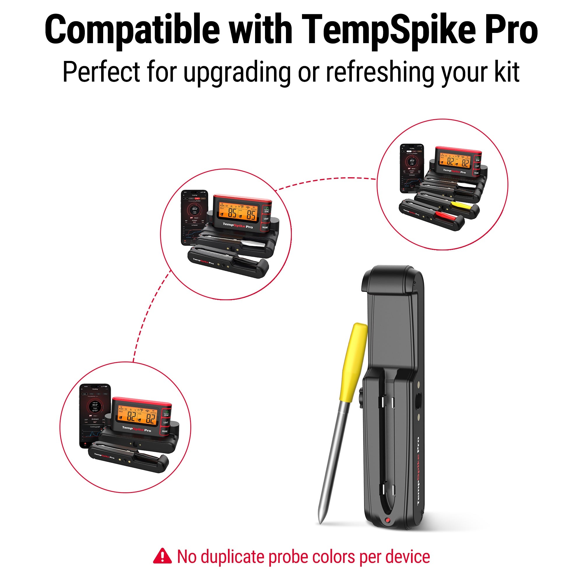 Sonda inalámbrica amarilla TempSpike Pro