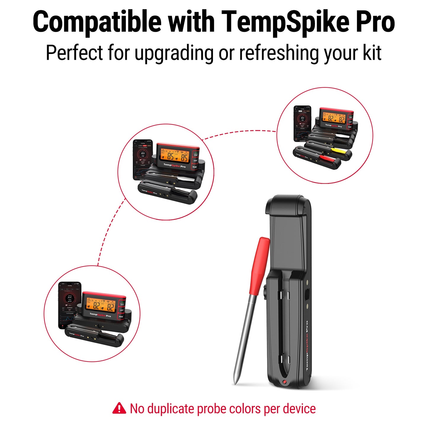 TP980Probe5