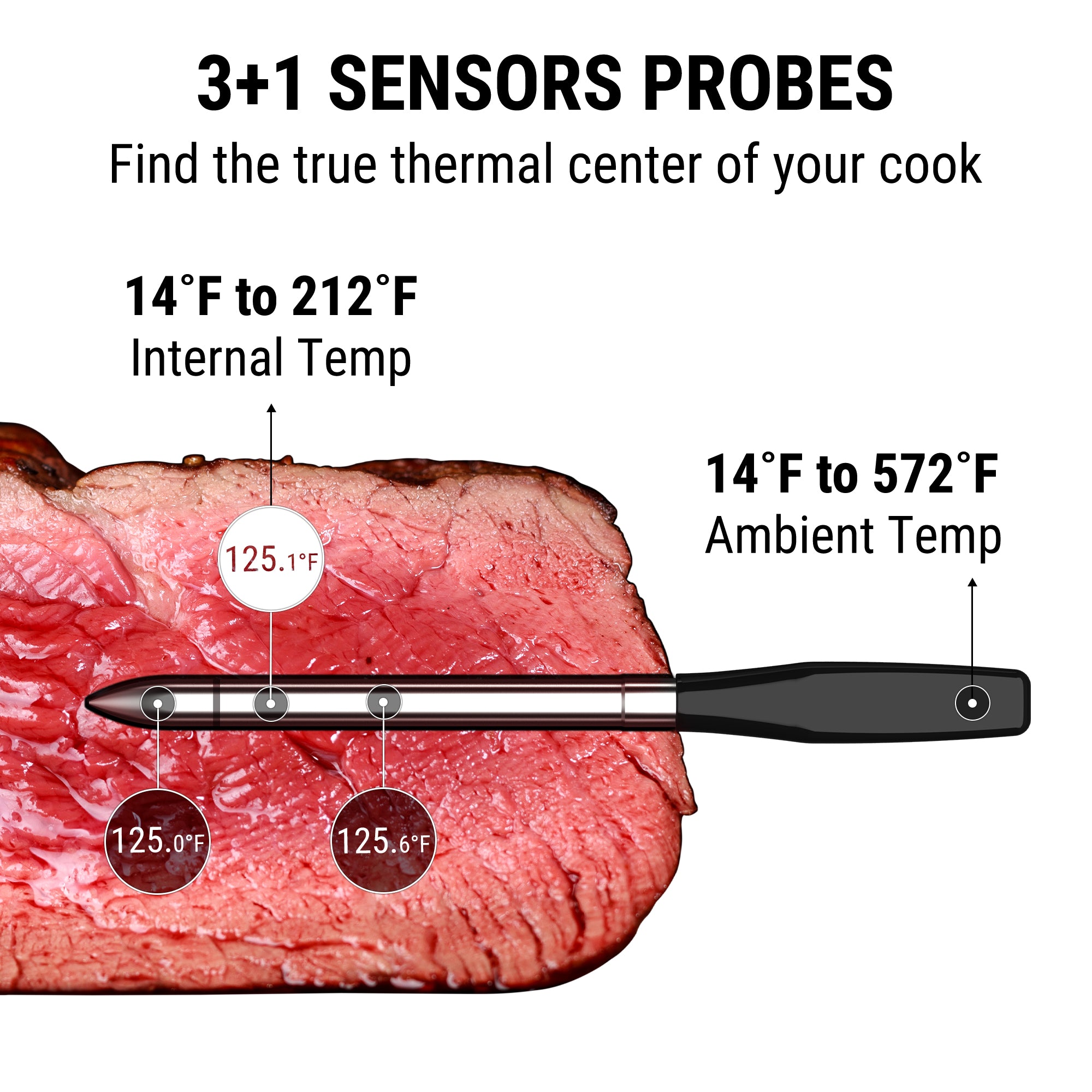 Termómetro para carne TP980 TempSpike Pro con Wi-Fi (2 sondas)