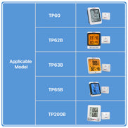 Sensor de humedad adicional TempPro TX-2B — 915MHz, para termómetros de interior/exterior