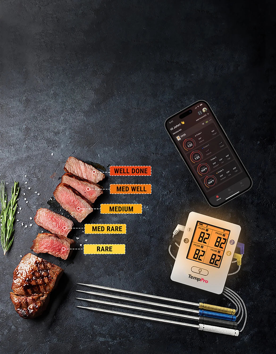 Termómetro inalámbrico para carne TP25