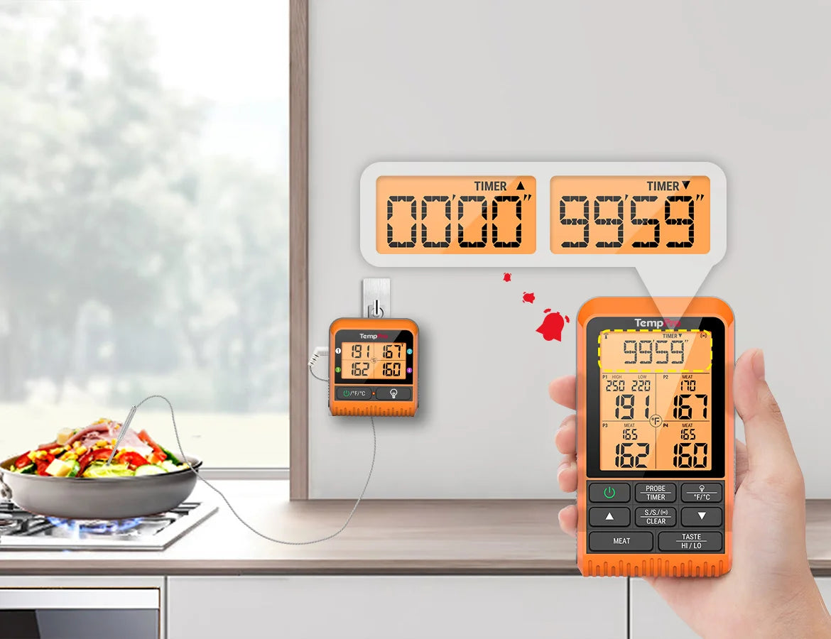 TempPro TP829B Wireless Meat Thermometer — Bluetooth, App Monitoring