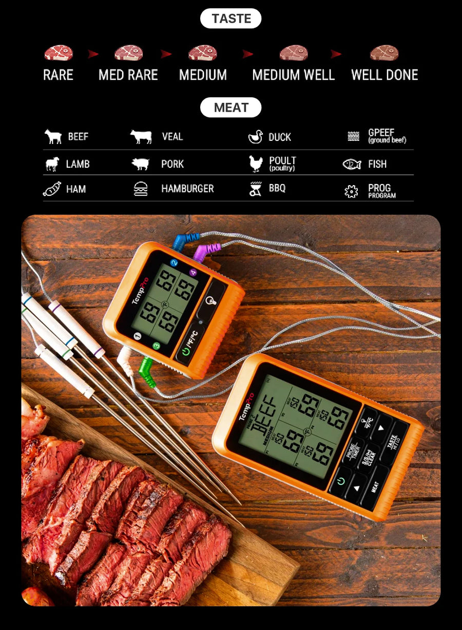 Thermomètre à viande sans fil TempPro TempSync PLUS TP829B — Portée RF de 300 m, 4 sondes et double minuterie