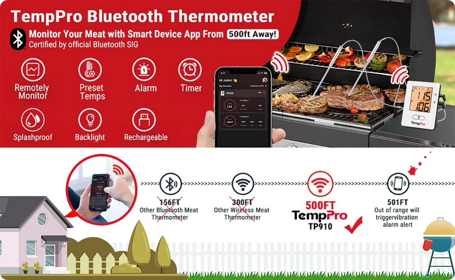 TempPro TempSync ELITE TP910 Wireless Meat Thermometer — Smart Bluetooth, App Alerts