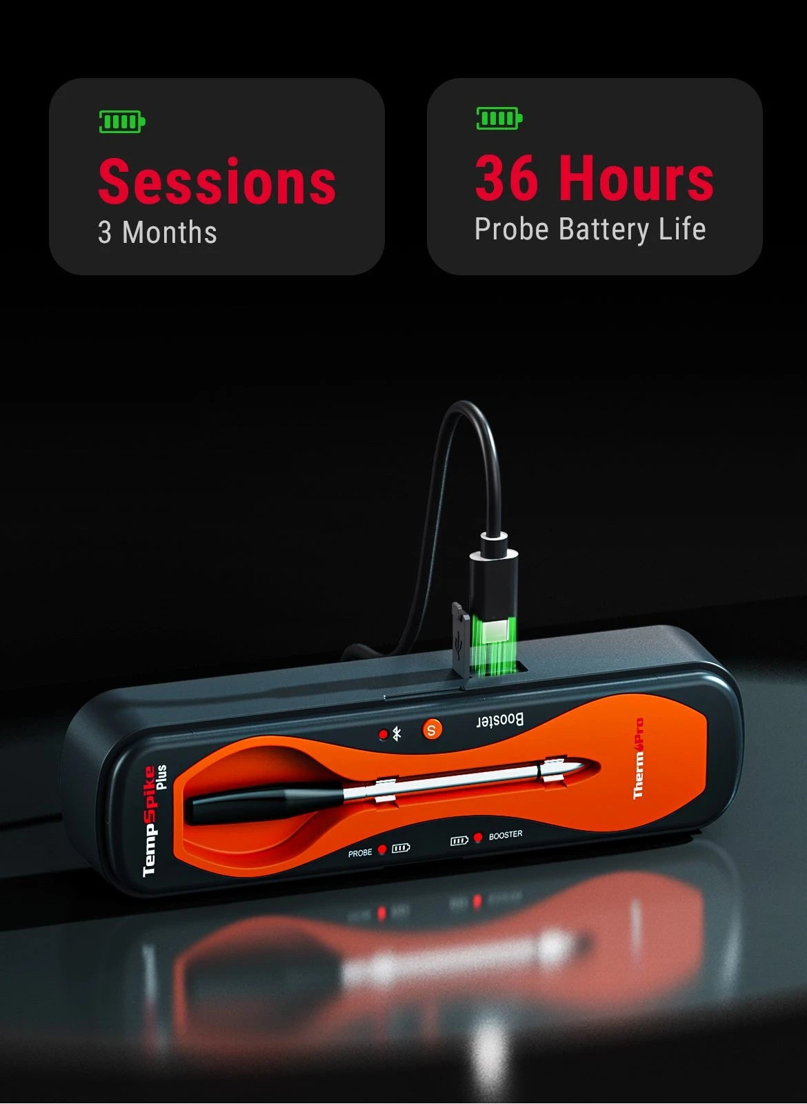 TempPro TempSpike Plus TP970 Smart Wireless Meat Thermometer — Truly Wireless, 600-ft Bluetooth