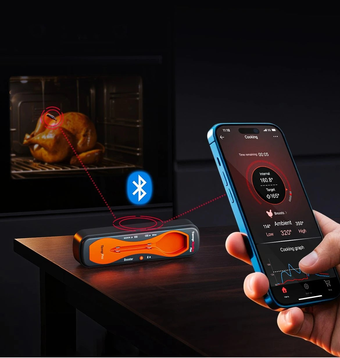 TempPro TempSpike Plus TP970 Smart Wireless Meat Thermometer — Truly Wireless, 600-ft Bluetooth