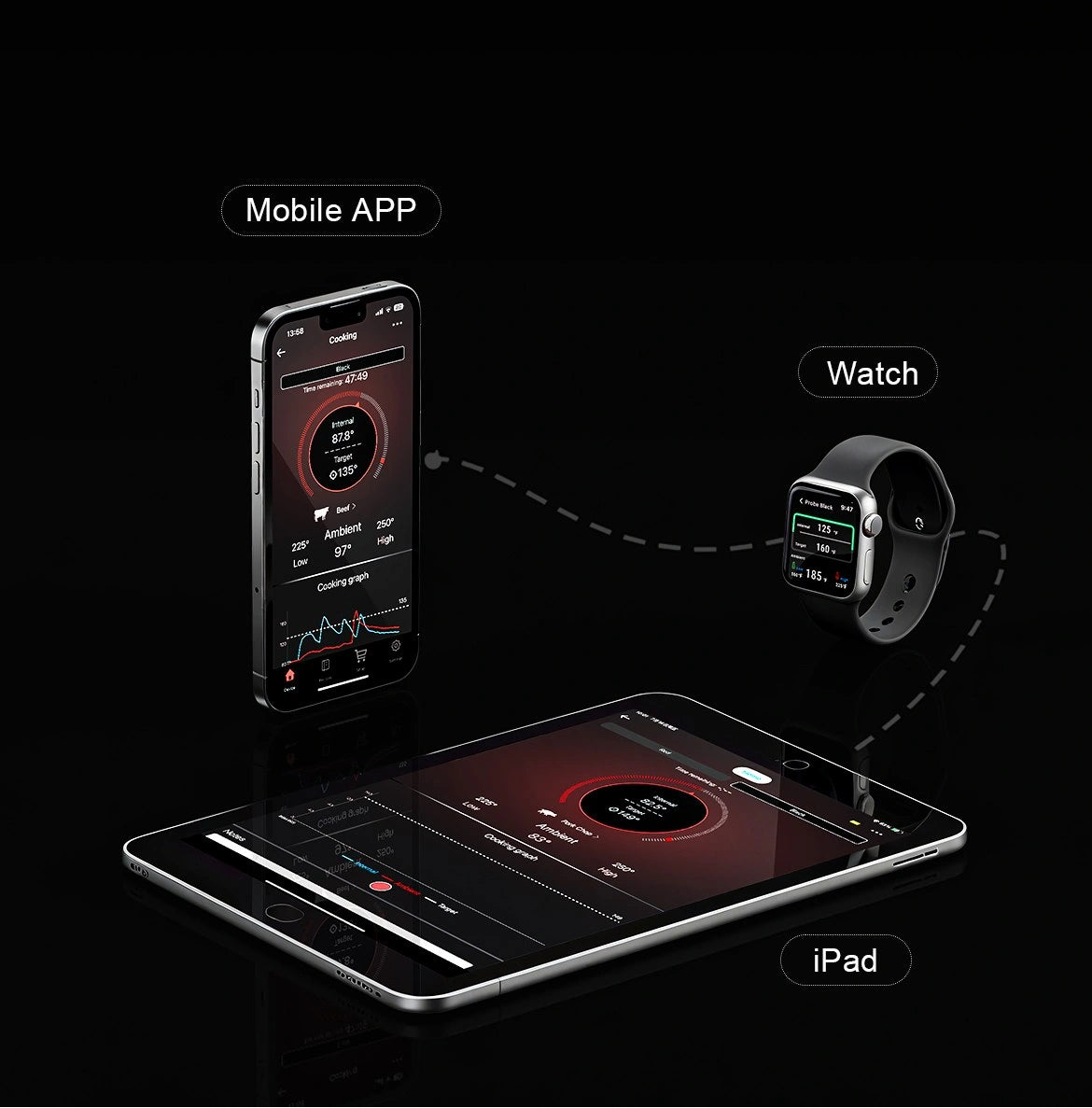 TempPro TempSpike Plus TP970 Smart Wireless Meat Thermometer — Truly Wireless, 600-ft Bluetooth