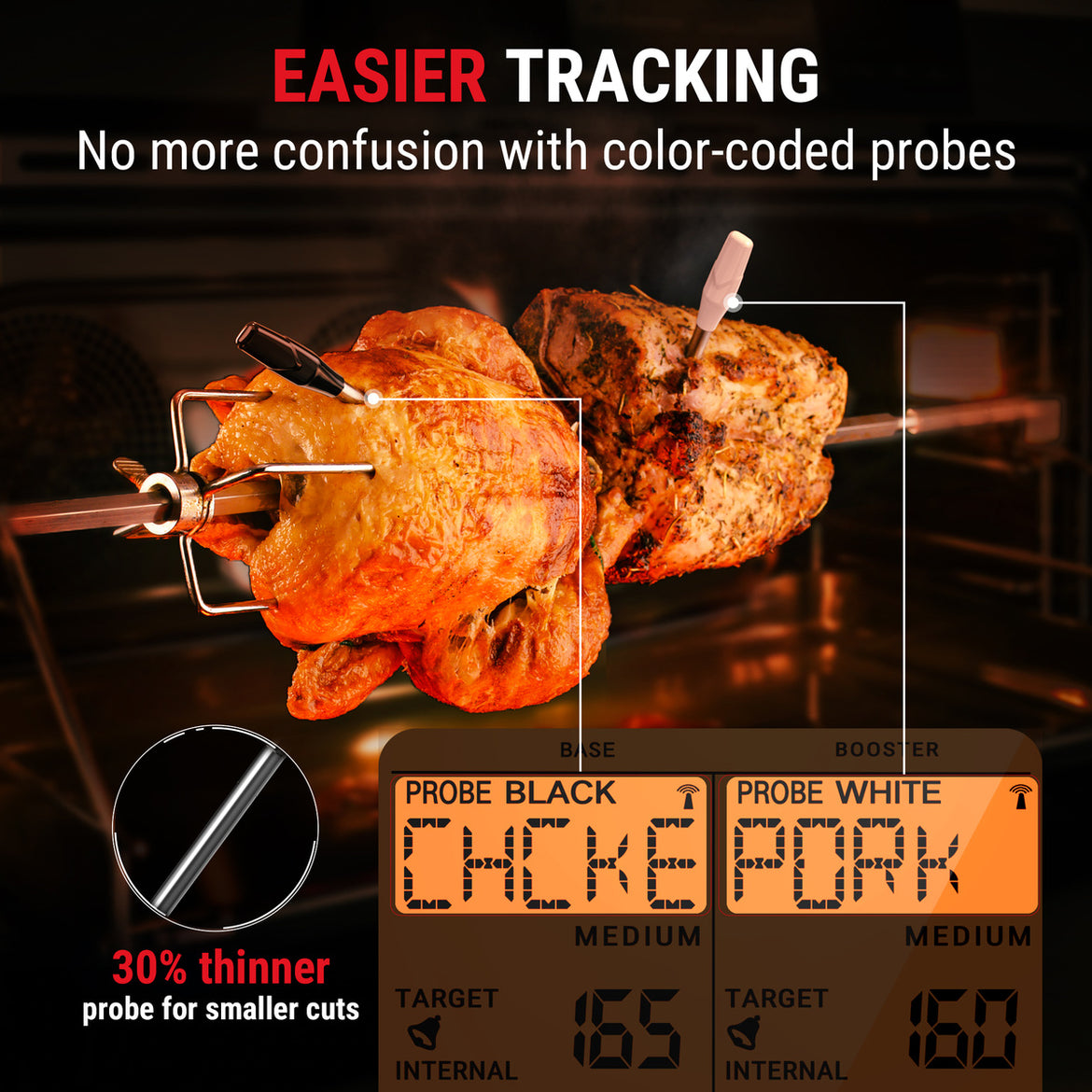 Termómetro de carne inalámbrico TempPro TempSpike XR TP862B — Alcance RF de 1000 pies, 2 sondas sin cables