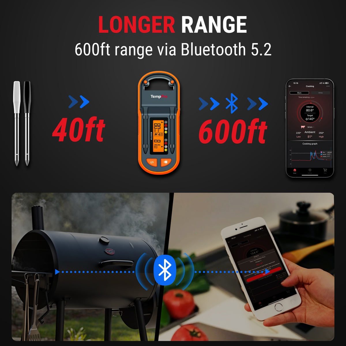 longer range 600ft