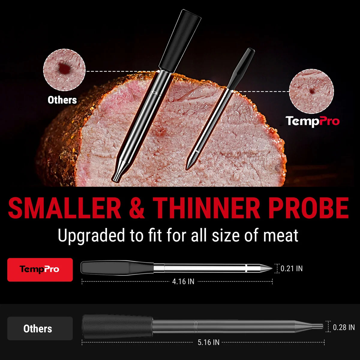 smaller thinner probe