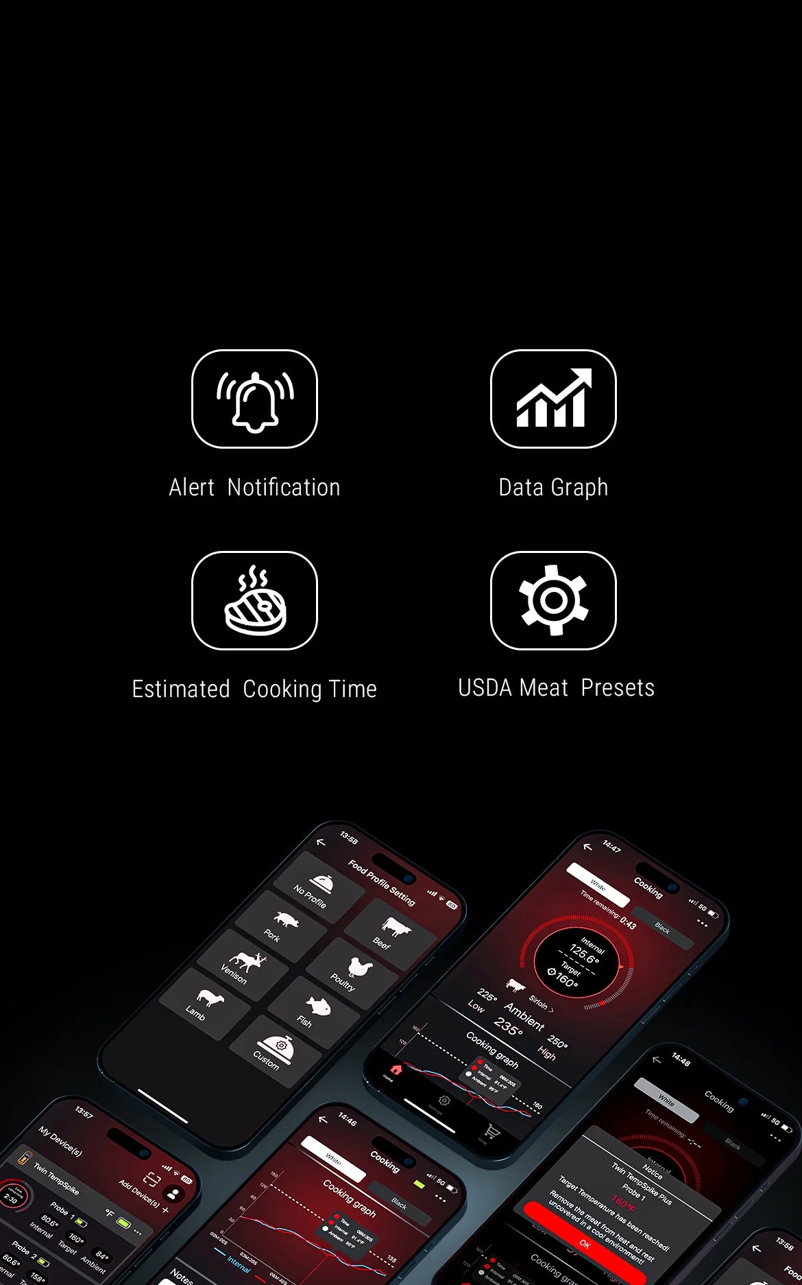 TempPro Twin TempSpike Plus TP972 Smart Wireless Meat Thermometer — Dual Probe, Long-Range Bluetooth