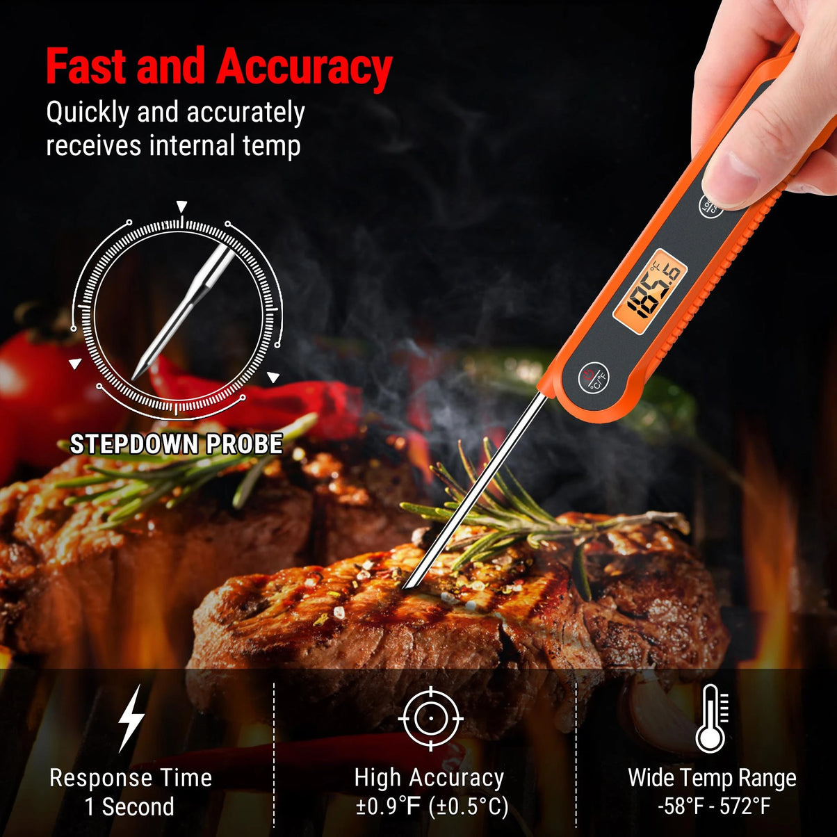 TempPro TP20B Wireless Leave-In Meat Thermometer + TP03H Instant-Read Thermometer — Value Pack