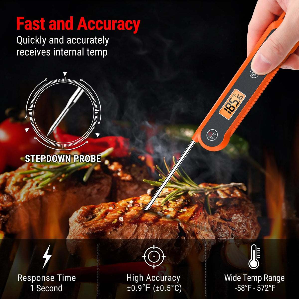 temppro instant-read thermometer tp03h update-1