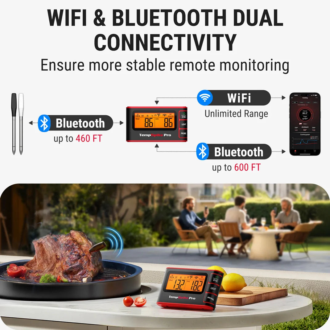 TempPro TempSpike Pro TP980 Smart Wireless Meat Thermometer — Up to 4 Probes, Wi-Fi, 1,060-ft Bluetooth