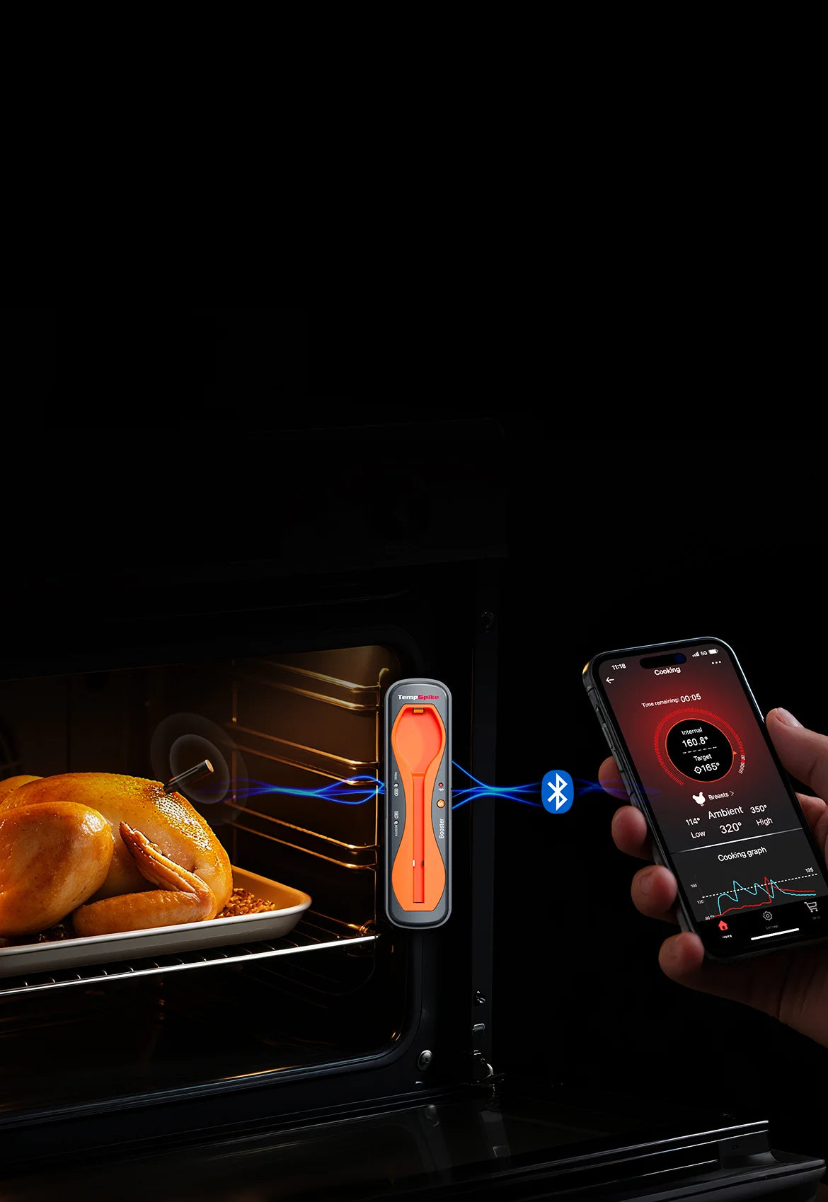TempPro TempSpike TP960 Smart Wireless Meat Thermometer — Truly Wireless, Bluetooth