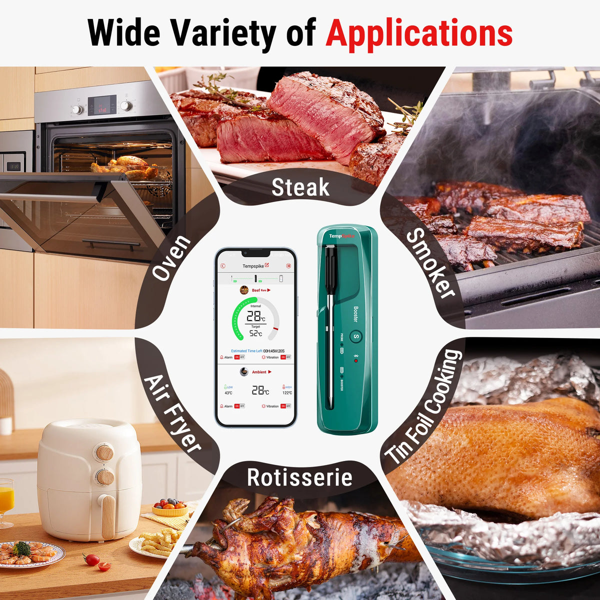 TempPro TempSpike TP961 Smart Wireless Meat Thermometer — Truly Wireless, Bluetooth
