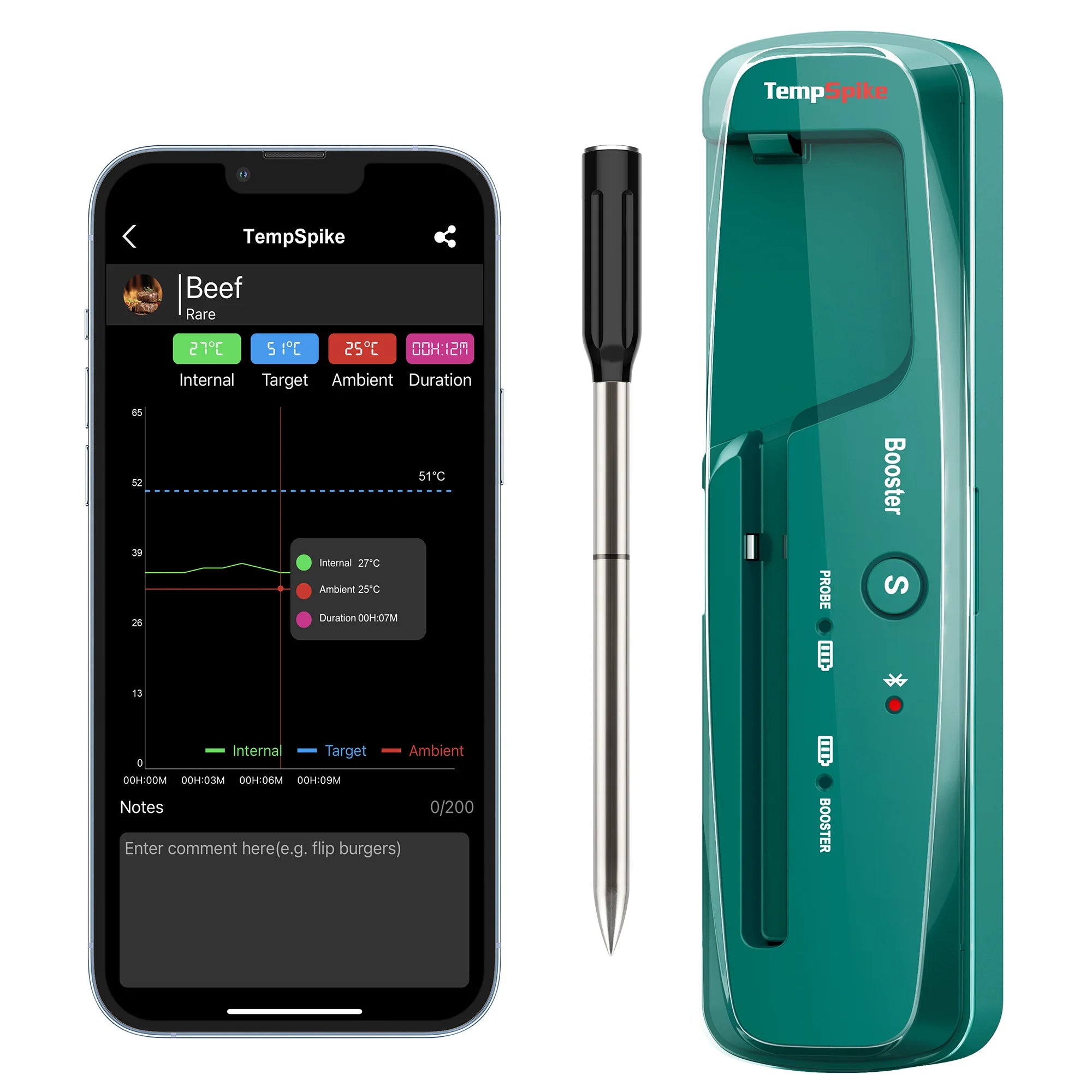 TempPro TempSpike TP961 Smart Wireless Meat Thermometer — Truly Wireless, Bluetooth