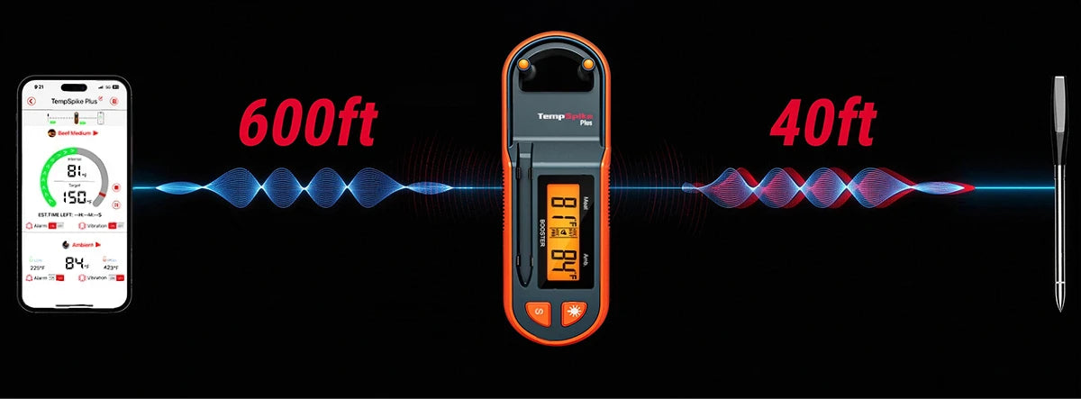 Thermomètre à viande Bluetooth sans fil TempSpike Plus TP971 – Portée de 183 m