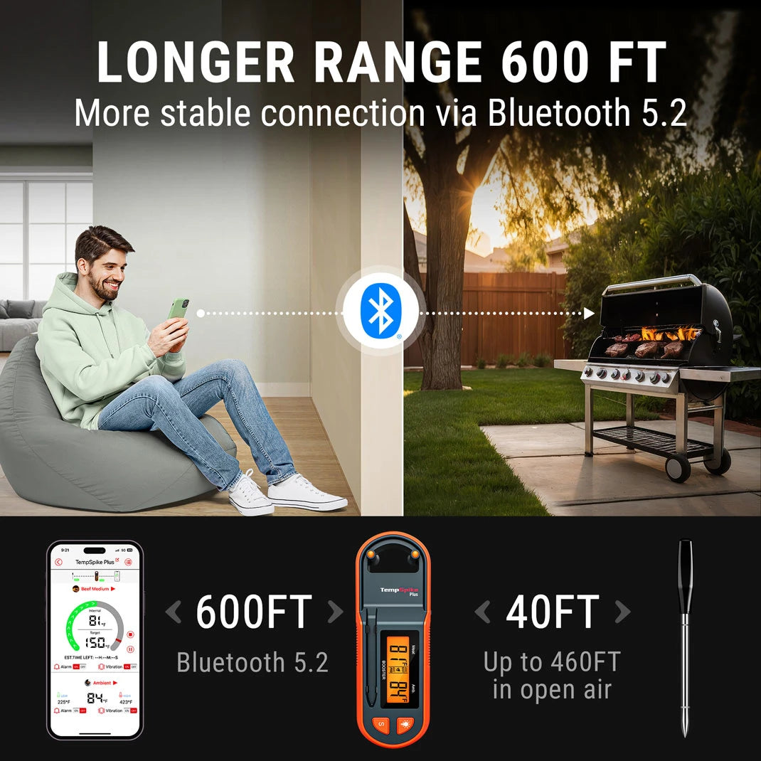 temppro tp971 600ft wireless monitoring