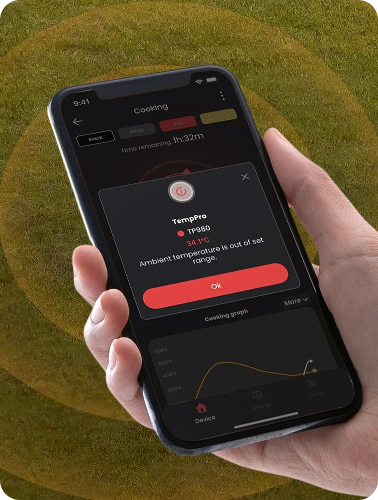 TempPro TempSpike Pro TP980 Smart Wi-Fi Meat Thermometer — Up to 4 Probes, Wi-Fi + 1,060-ft Bluetooth