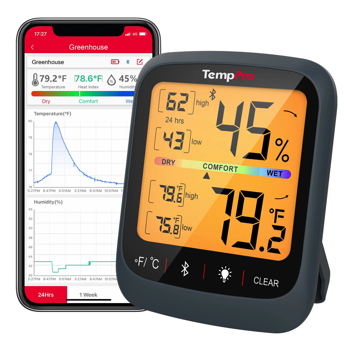 Termómetro higrómetro Bluetooth para interiores TempPro TP359W - 80 m, sensor suizo, negro · Edición para tienda