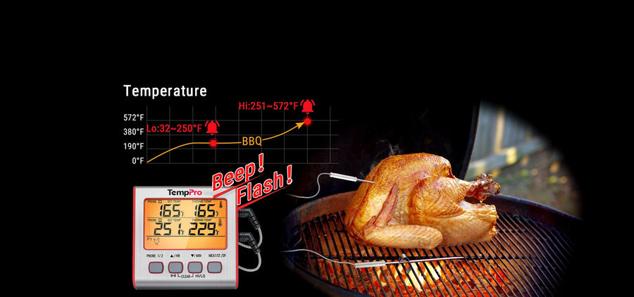 TempPro TP17W Dual-Probe Leave-In Meat Thermometer—Timer, USDA Presets & High/Low Alarm