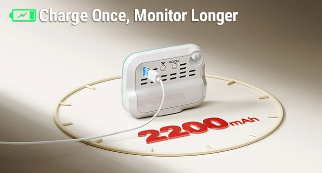 Thermomètre et hygromètre Wi-Fi TempPro TP371 — Connexion Wi-Fi, Autonomie de la batterie prolongée