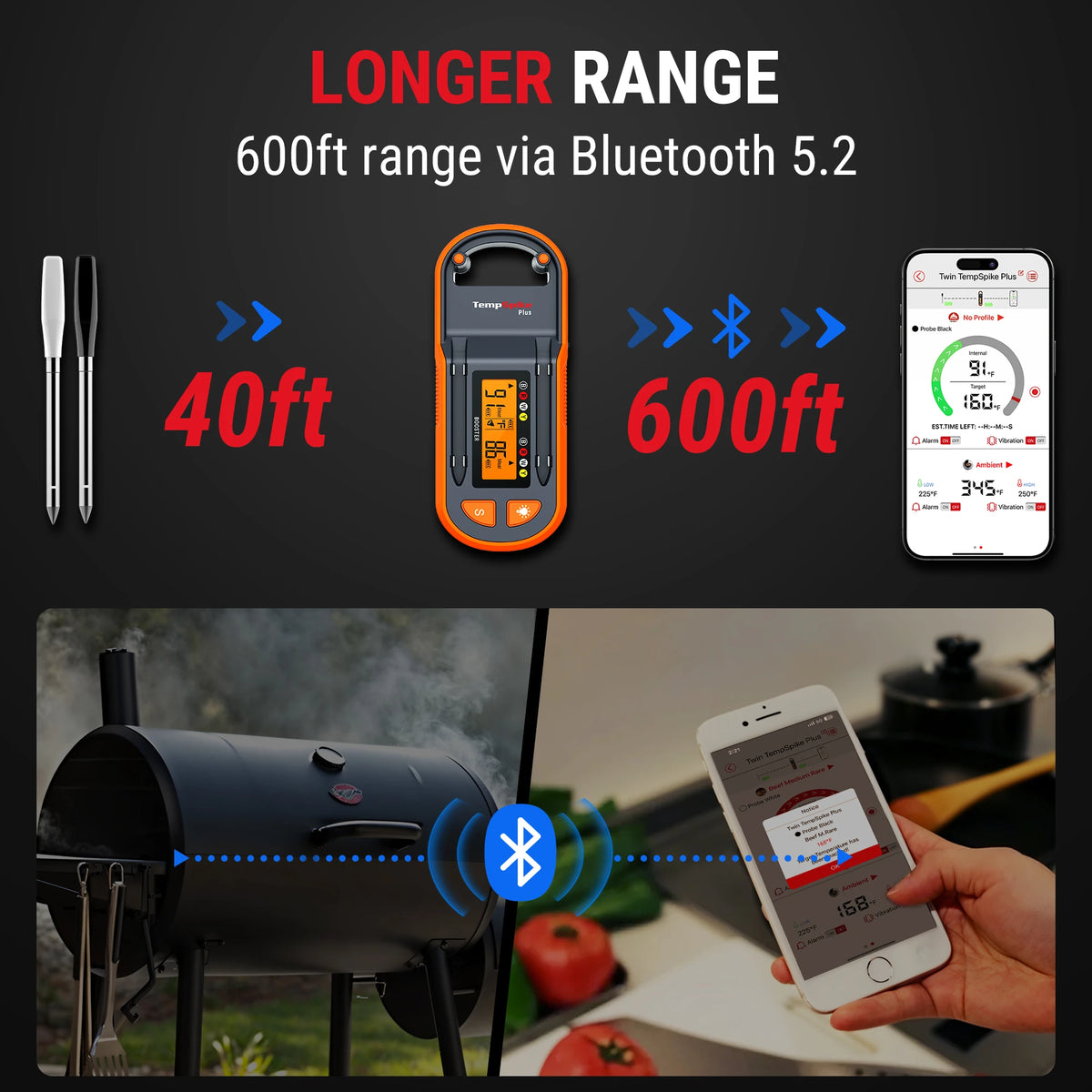 temppro smart meat thermometer tp972 main 1