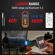 TempPro Twin TempSpike Plus TP972 Smart Wireless Meat Thermometer — Dual Probe, Long-Range Bluetooth