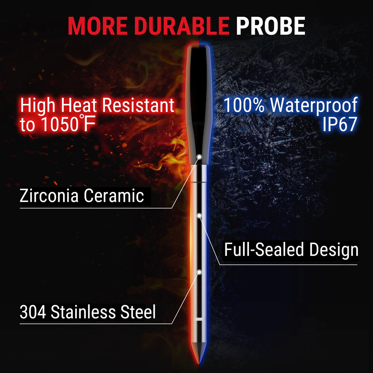 temppro smart meat thermometer tp972 main 3