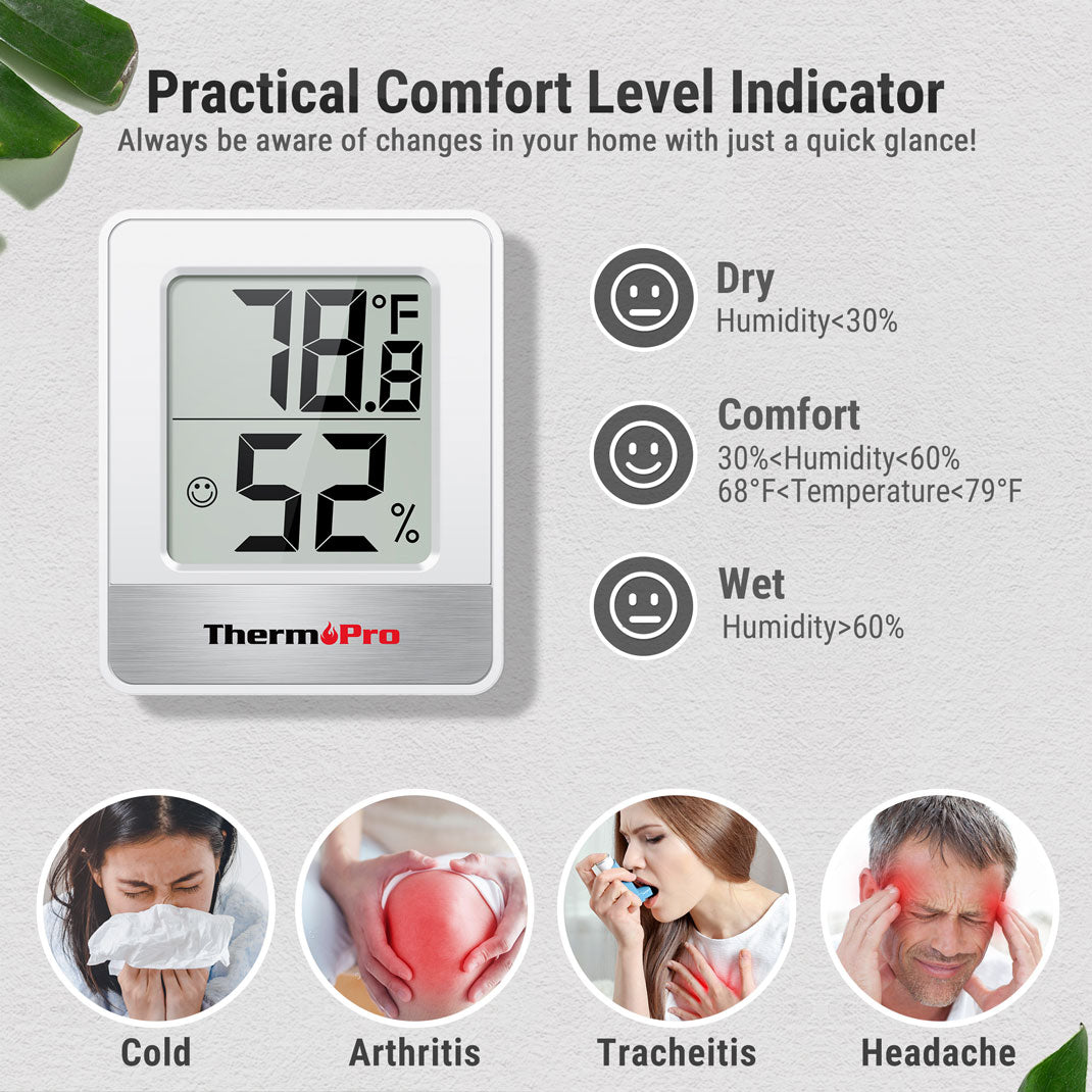 TP49W 3-Packs Digital Indoor Thermometer Hygrometer