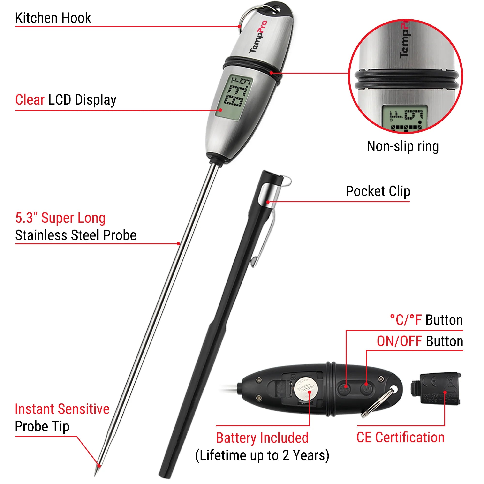 TempPro TP02S Instant-Read Meat Thermometer — 1-Second Read, 5.3