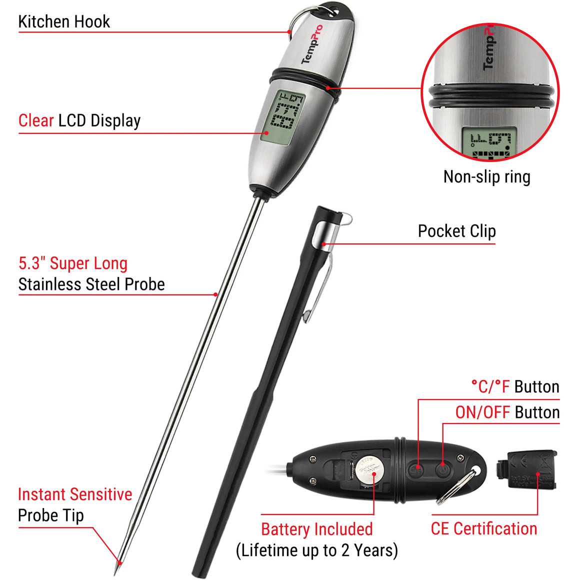 TempPro TempSwift CORE TP02S Instant-Read Meat Thermometer — 1-Second Read, 5.3" Long Probe