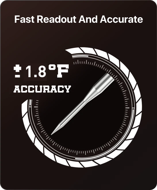 TempPro TP07SW Wireless Meat Thermometer — Remote Probe, White (No App Needed)
