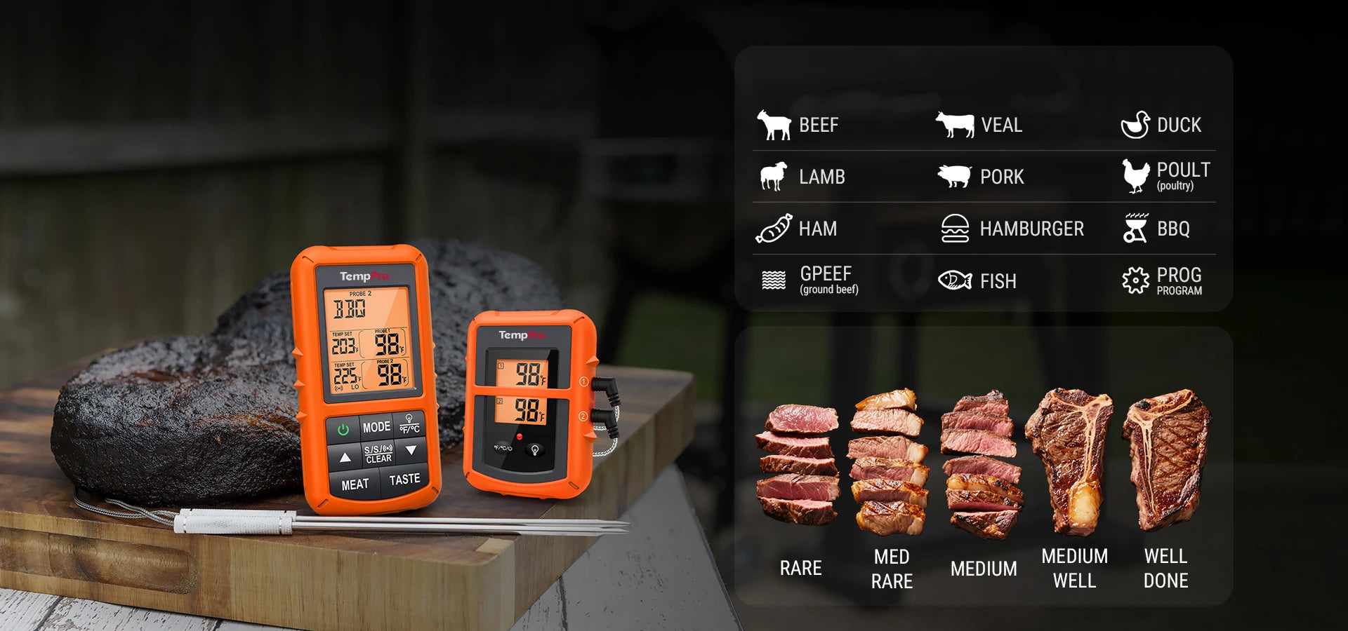 TempPro TP20B Wireless Leave-In Meat Thermometer + TP03H Instant-Read Thermometer — Value Pack