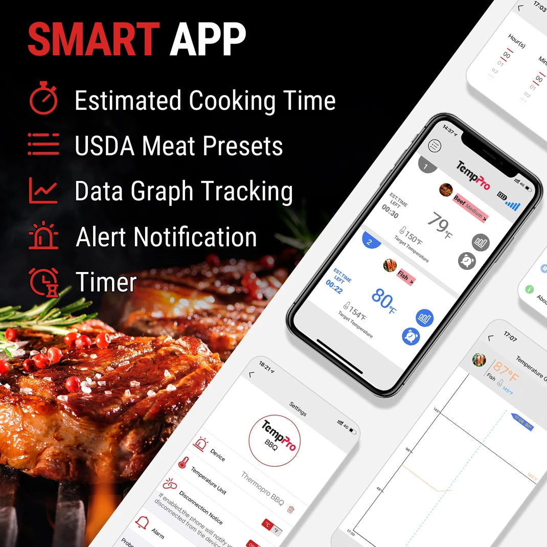 tp25h2-meat-thermometer-m7