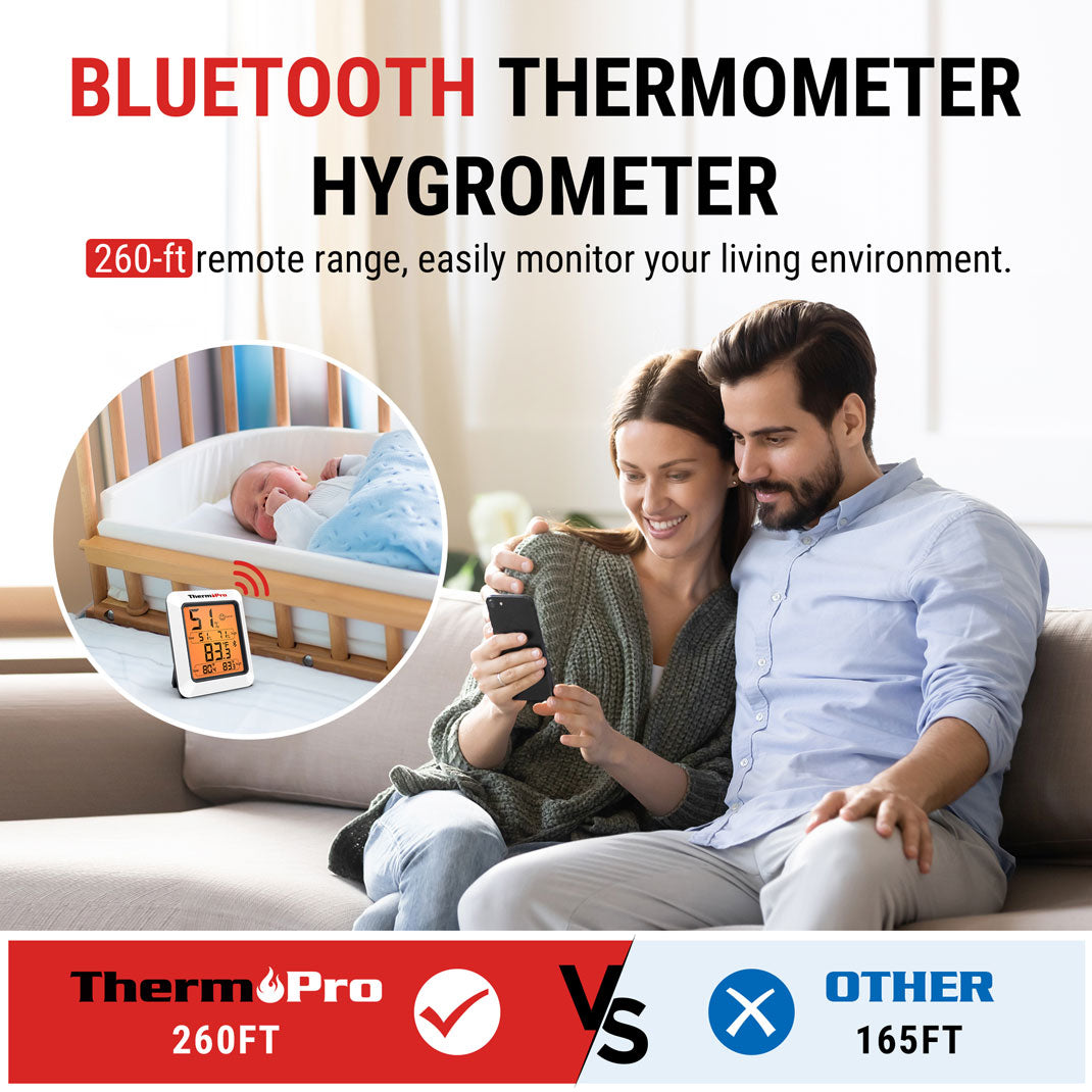 TP350 Lot de 2 thermomètres hygromètres Bluetooth pour la maison