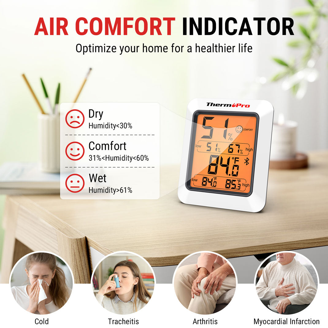 TP350 Lot de 2 thermomètres hygromètres Bluetooth pour la maison