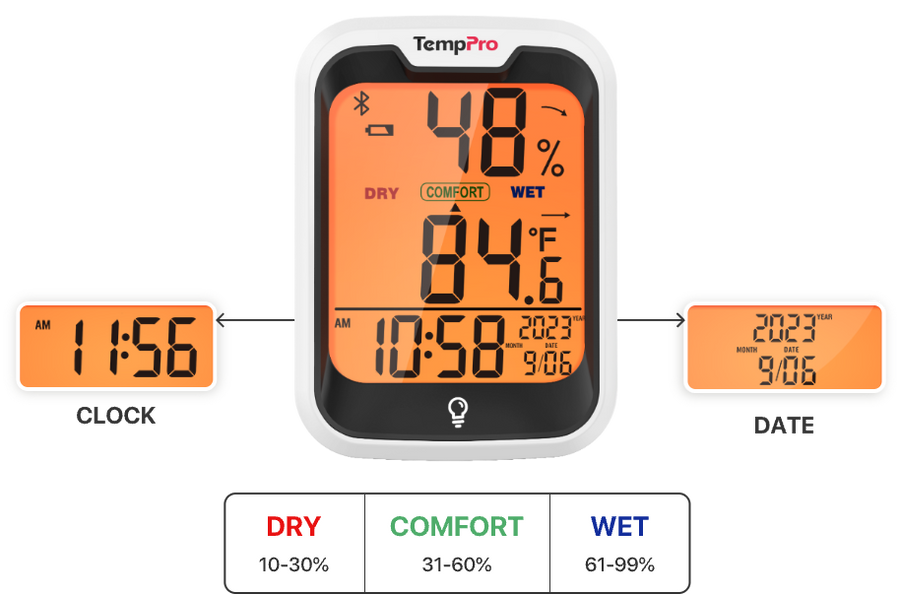 TempPro TP358 Bluetooth Hygrometer + TP49B Mini Hygrometer 3-Pack — Indoor Temperature & Humidity Monitor
