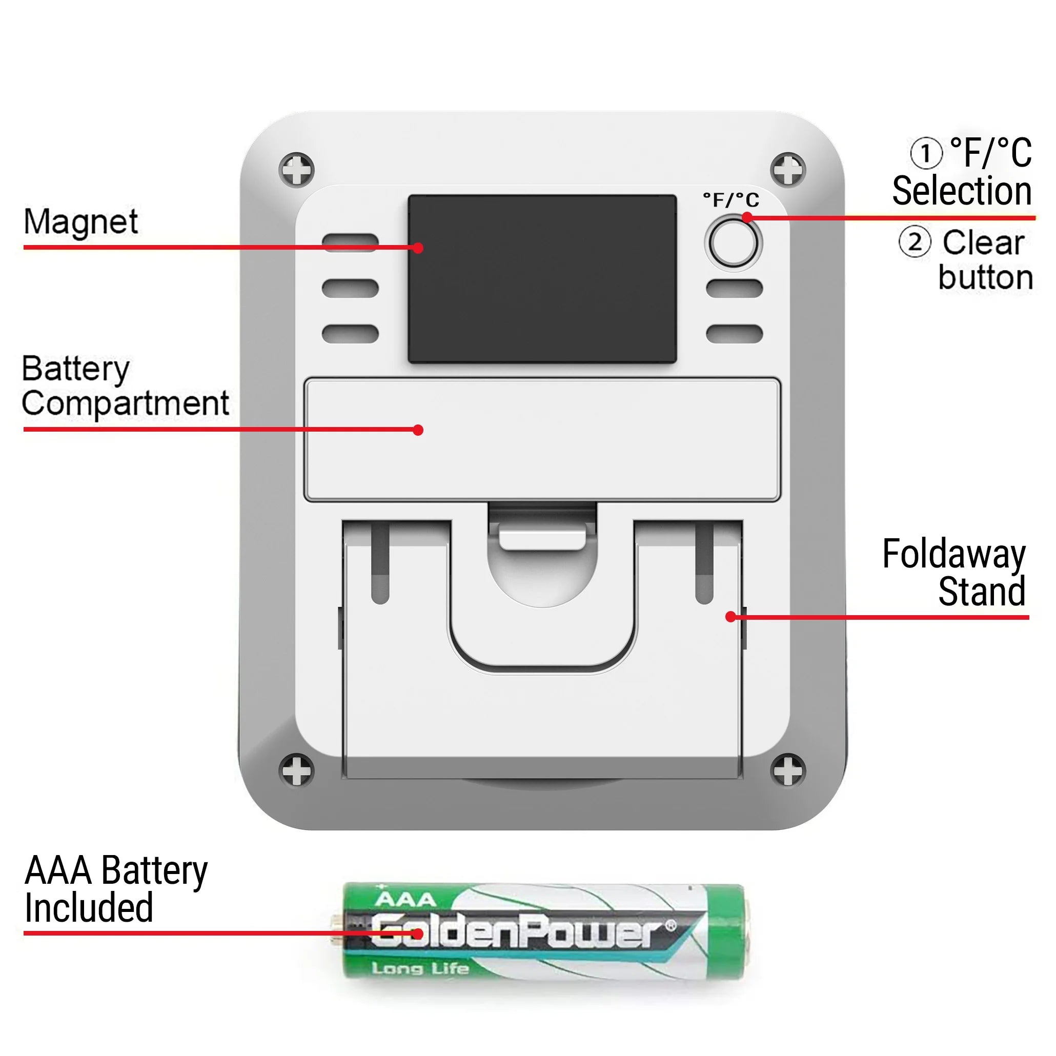 Higrómetro/termómetro digital para interiores ThermoPro TP50