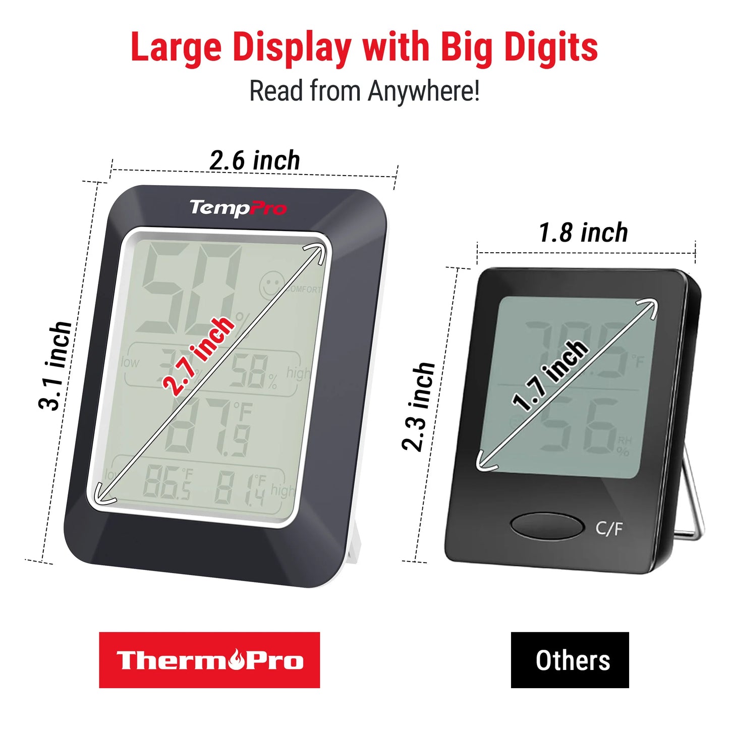 tp50w large display