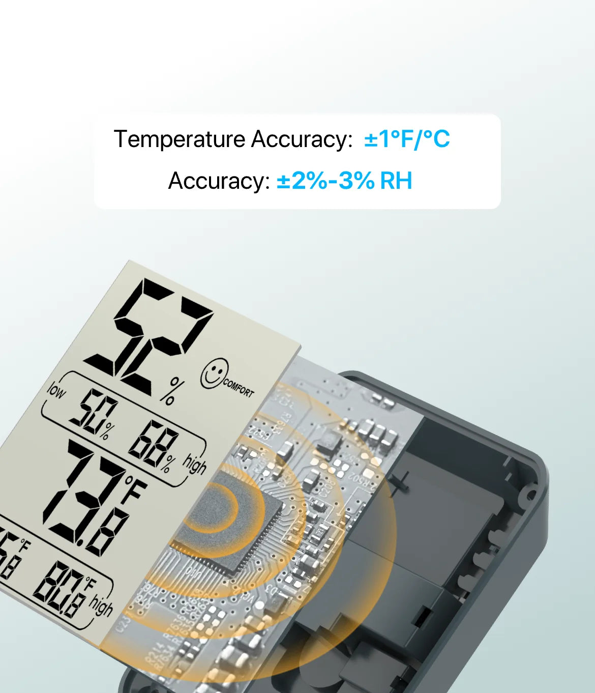 Higrómetro/termómetro digital para interiores ThermoPro TP50