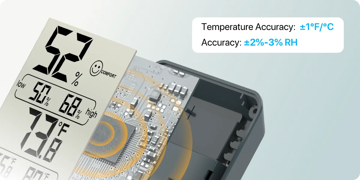 Higrómetro/termómetro digital para interiores ThermoPro TP50