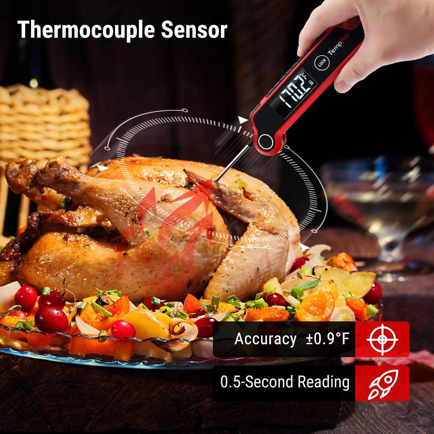 temppro instant-read meat thermometer tp620 update