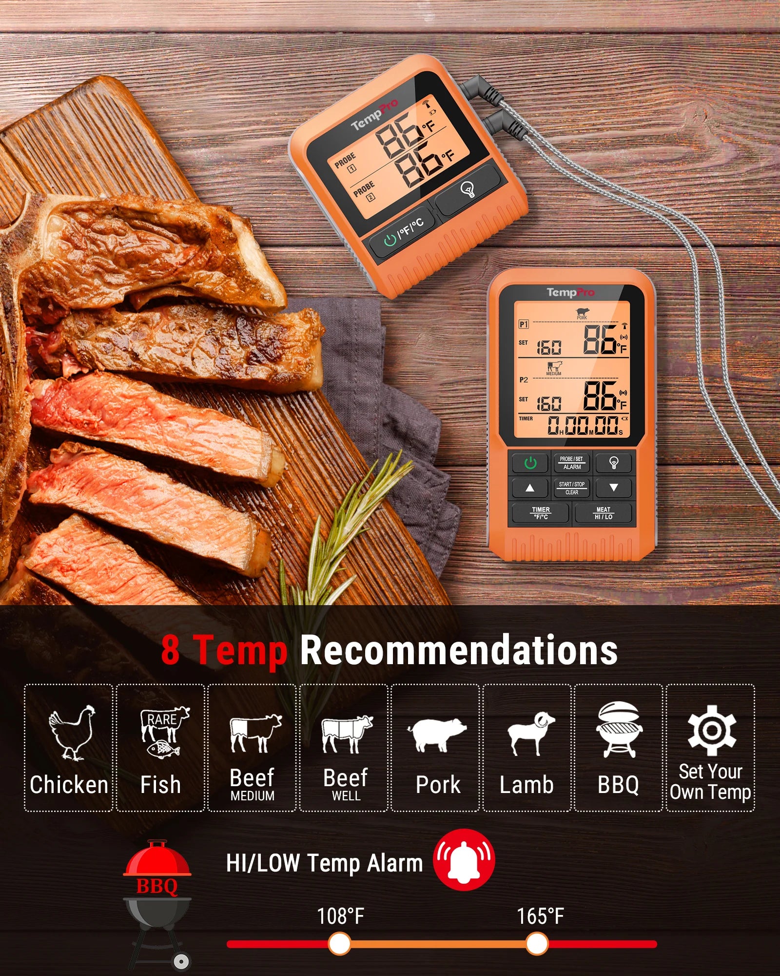 TempPro TP826 Wireless Meat Thermometer — Bluetooth, App Monitoring