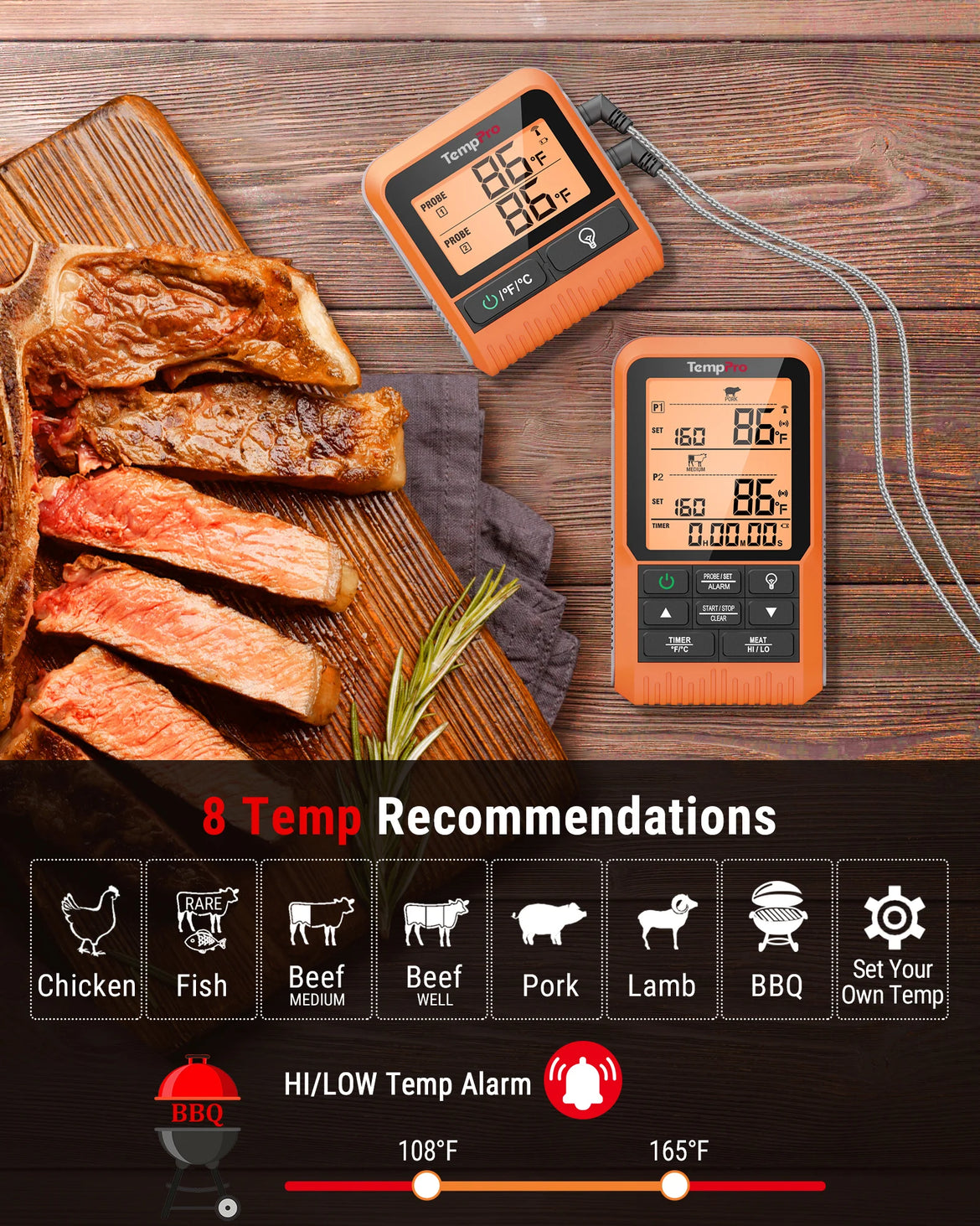 TempPro TempSync PLUS TP826 Wireless Meat Thermometer — 500FT RF Range, Dual Probes & BBQ Mode
