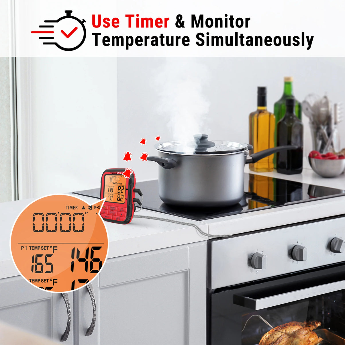 Termómetro inalámbrico TempPro TempSync PLUS TP828BW para carne — RF de 152 m, sondas dobles, 4 modos de alarma · Edición para tiendas