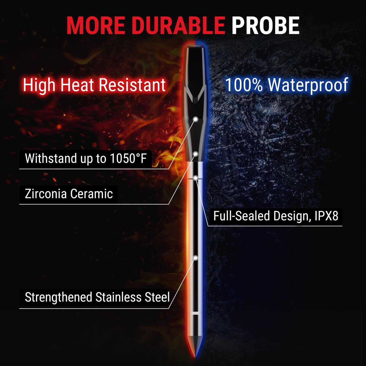 Termómetro inalámbrico para carne ThermoPro TP862B TempSpike XR de 304 m con doble sonda